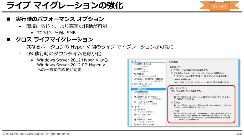 Ppt Windows Server 2012 R2 Hyper V 機能紹介 Powerpoint Presentation Id 5610732