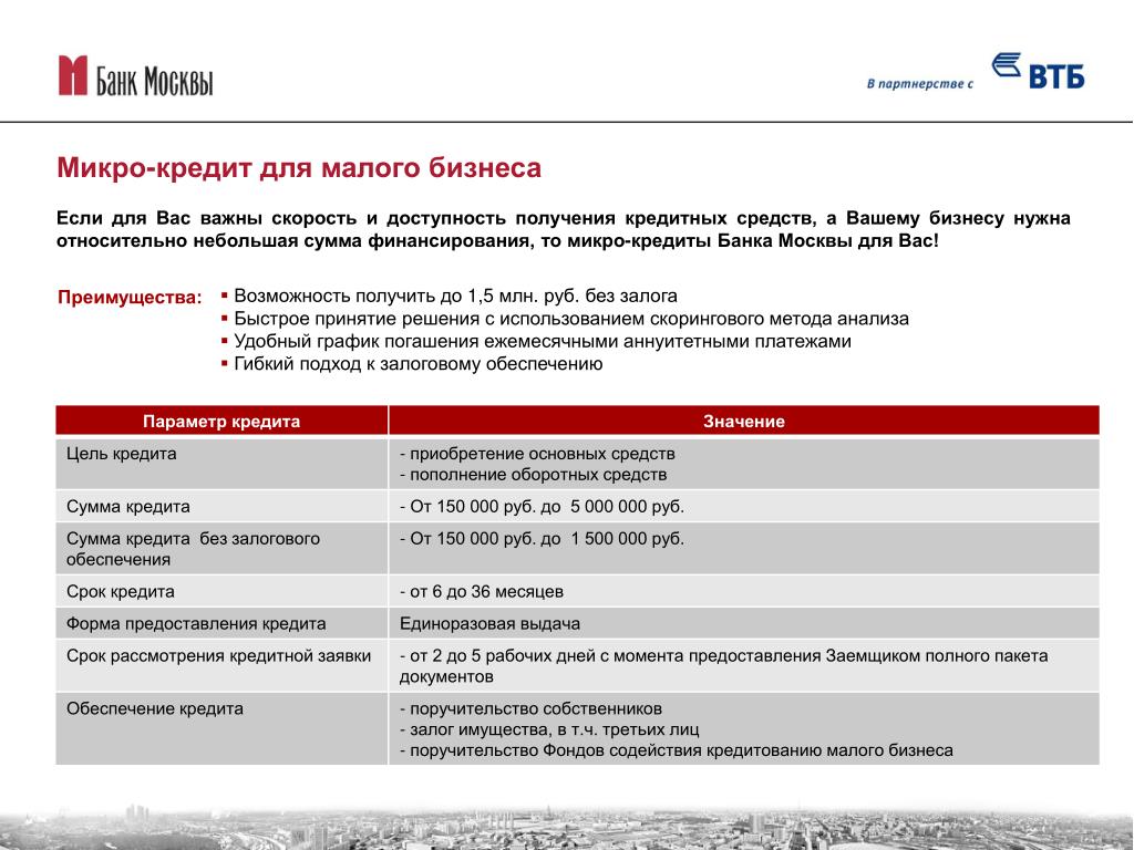 Кредитная карта банки москвы