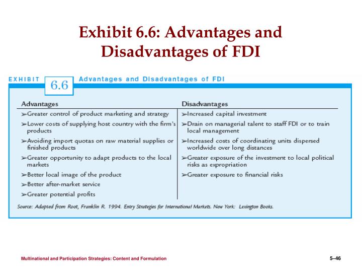 Disadvantages Of Multinational Corporation