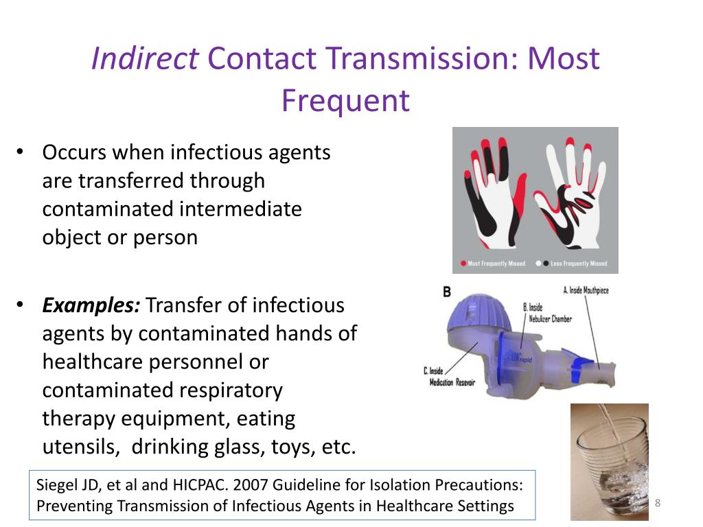PPT - INFECTION PREVENTION AND CONTROL IN CYSTIC FIBROSIS PowerPoint
