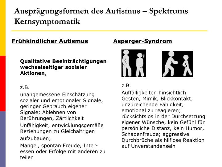 PPT - Schüler Mit Autismus-Spektrum-Störungen PowerPoint Presentation ...