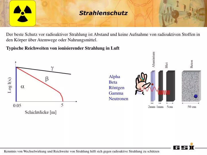 PPT - Strahlenschutz PowerPoint Presentation, free download - ID:5611879
