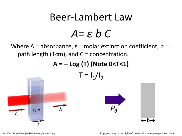 PPT Determining the Concentration of a Solution Beer’s Law
