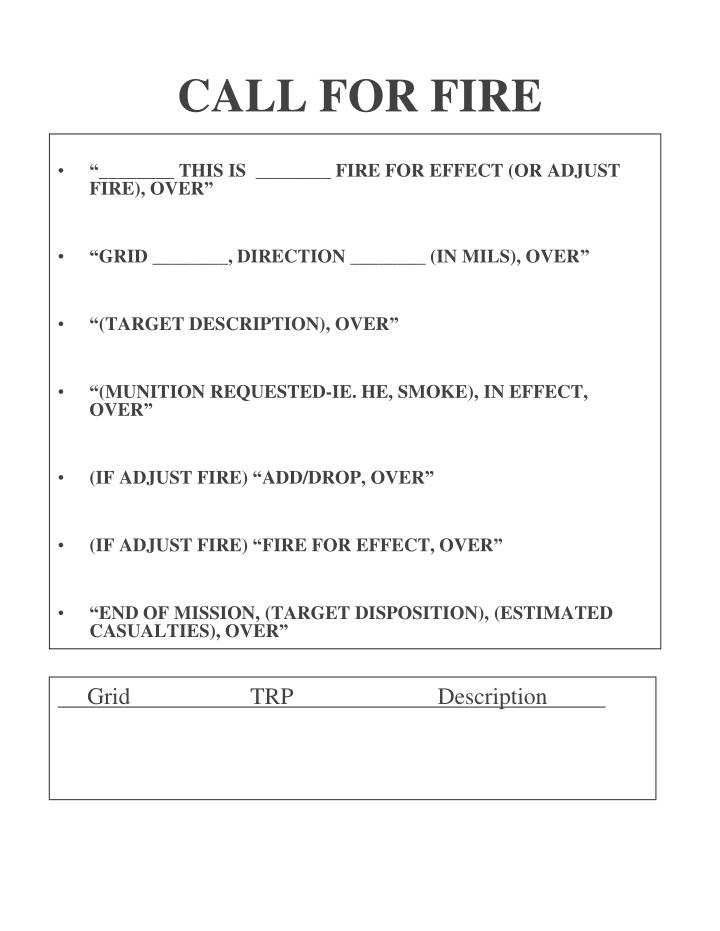 Army Call For Fire Cheat Sheet Army Military