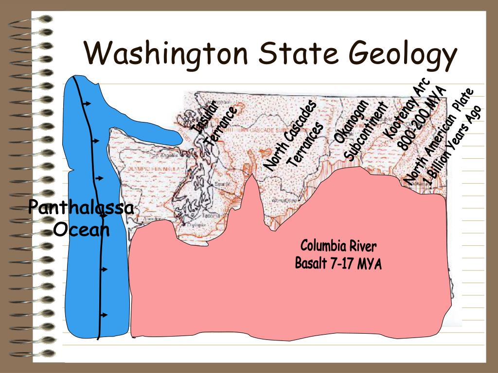 PPT Washington State Geology PowerPoint Presentation, free download