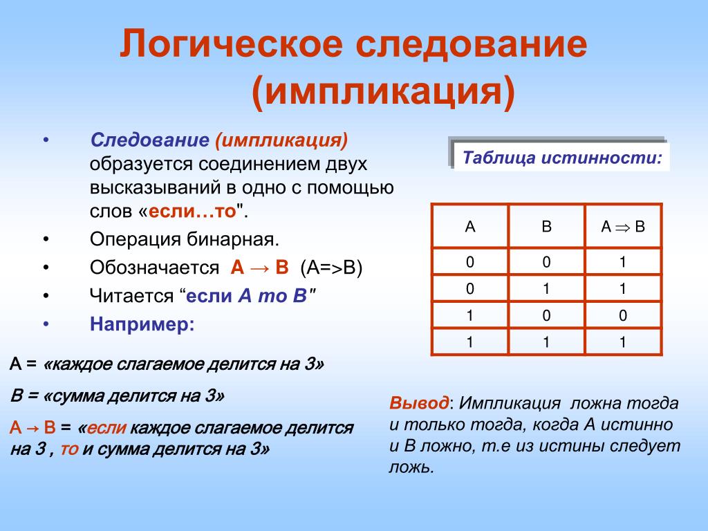 Импликация на схеме