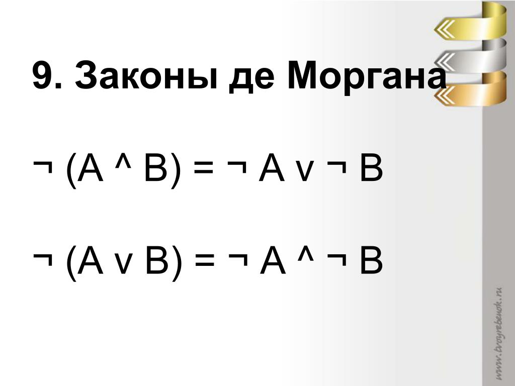 Закон де. Формулы де Моргана Информатика. Закон де Моргана Информатика. Булева Алгебра законы де Моргана. Второй закон де Моргана.