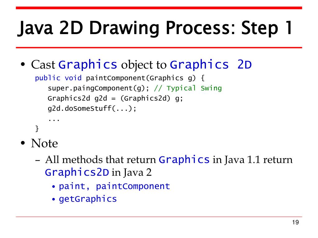 Java return null. Return java. Return в джаве. Оператор Return java. Java 2d Graphics уроки.