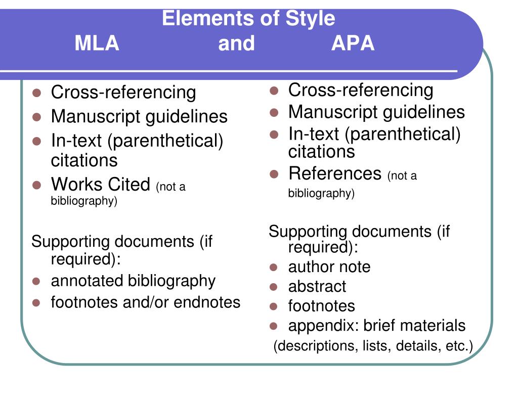 Apa Mla Format Examples Mla Format Examples And Simplified Style