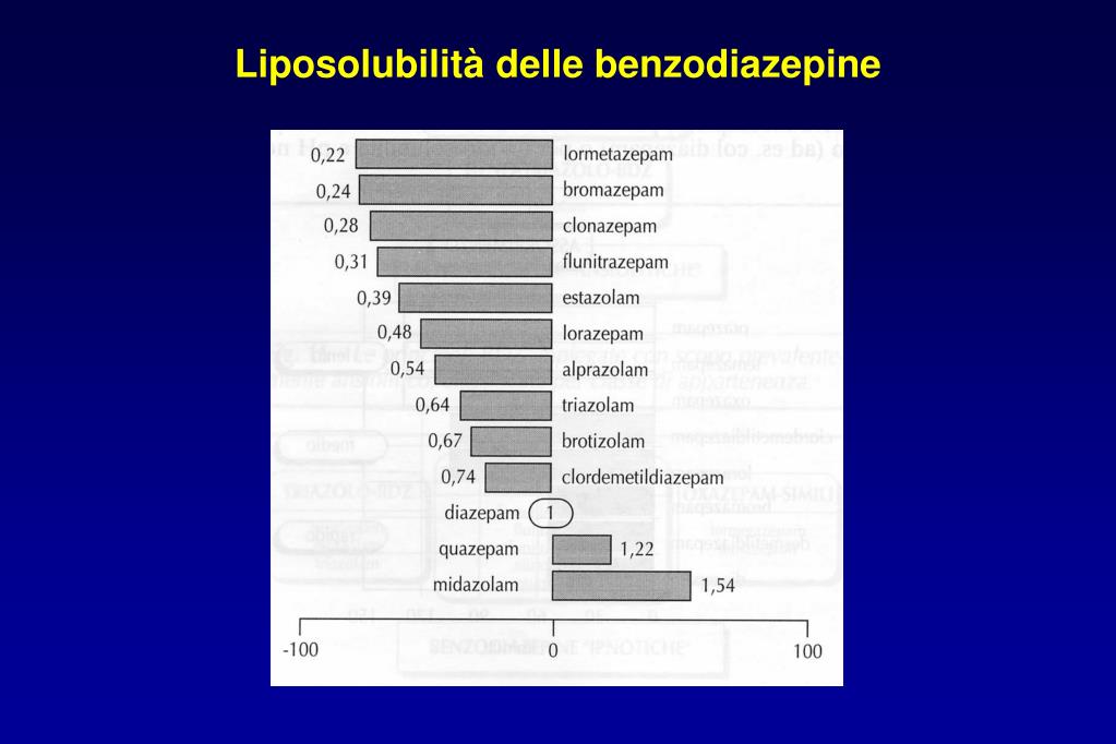 Ciprofloxacin price walgreens