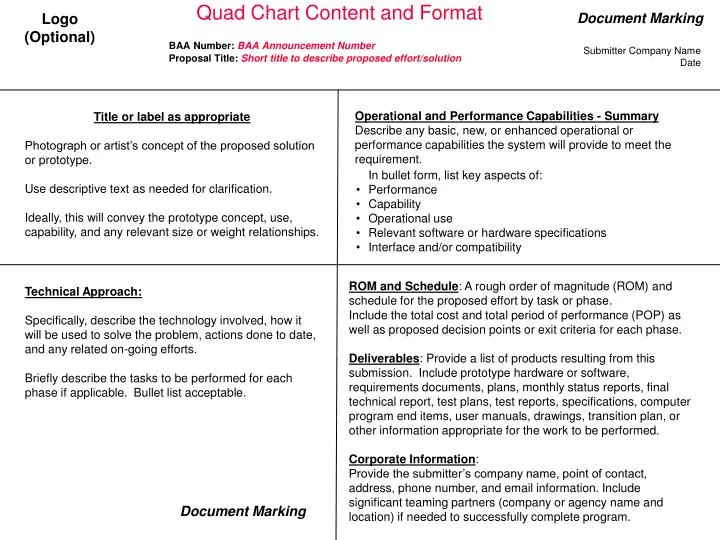 Quad Chart Template Army