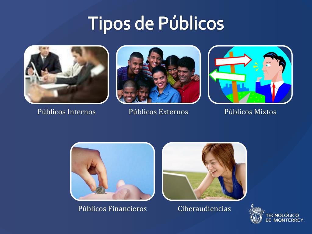 PPT - Comunicación Organizacional Tipos de Públicos PowerPoint Presentation  - ID:5617064
