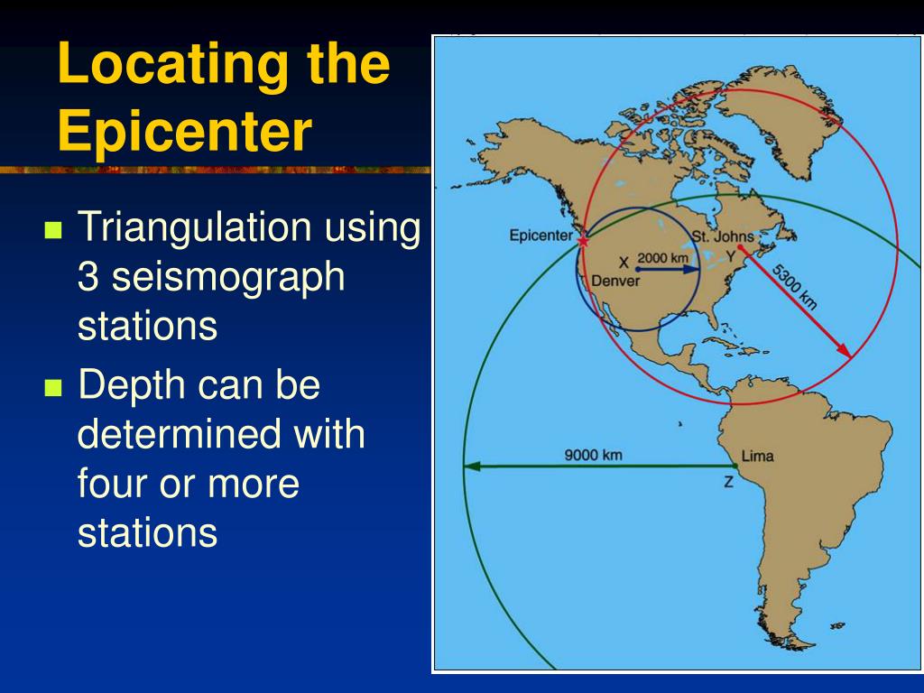 Locate The Epicenter Of An Earthquake