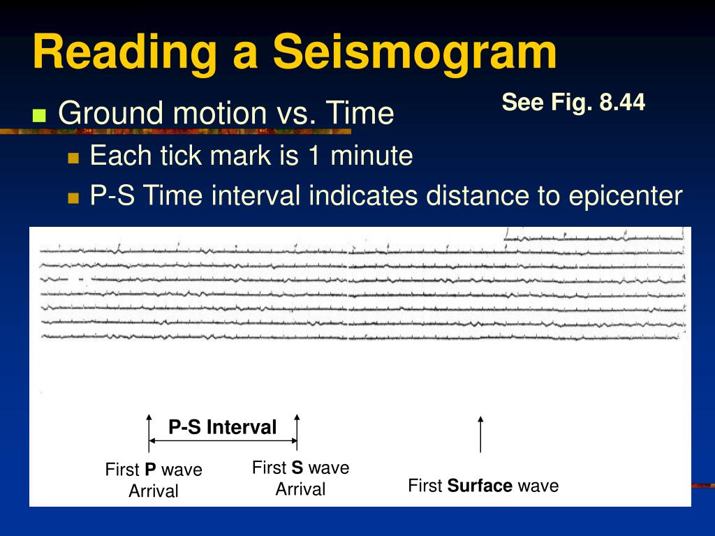 PPT - VII. Earthquakes PowerPoint Presentation, Free Download - ID:5617514