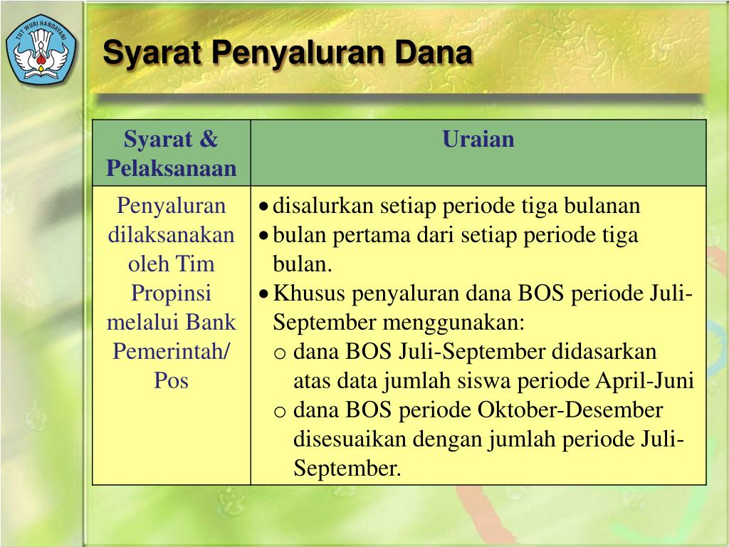 PPT - Sesi 2 Organisasi, M ekanisme dan Tata Tertib Pengelolaan BOS