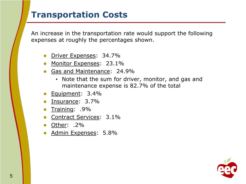 PPT Review of Transportation Policies and Costs Fiscal Committee