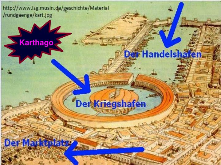 3 Punischen Kriege Zusammenfassung PPT - Die Punischen Kriege und Roms Aufstieg zur Weltmacht PowerPoint