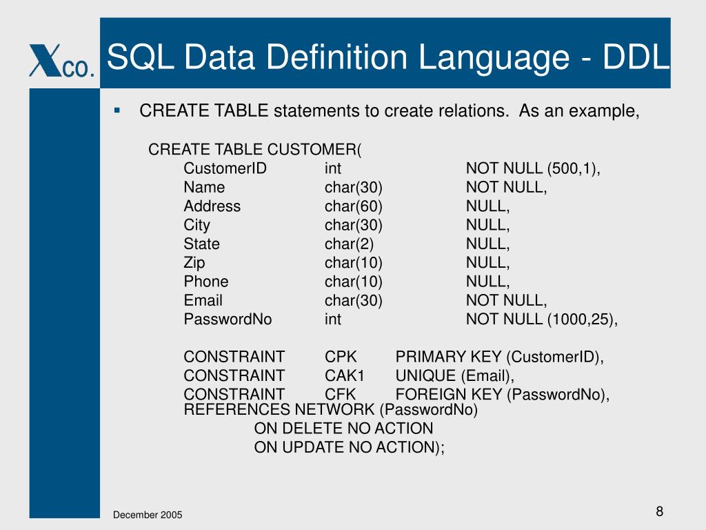 PPT - Database Model & Database Design for PowerPoint Presentation - ID ...