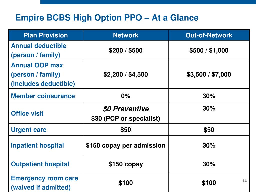 PPT Episcopal Church Medical Trust PowerPoint Presentation, free