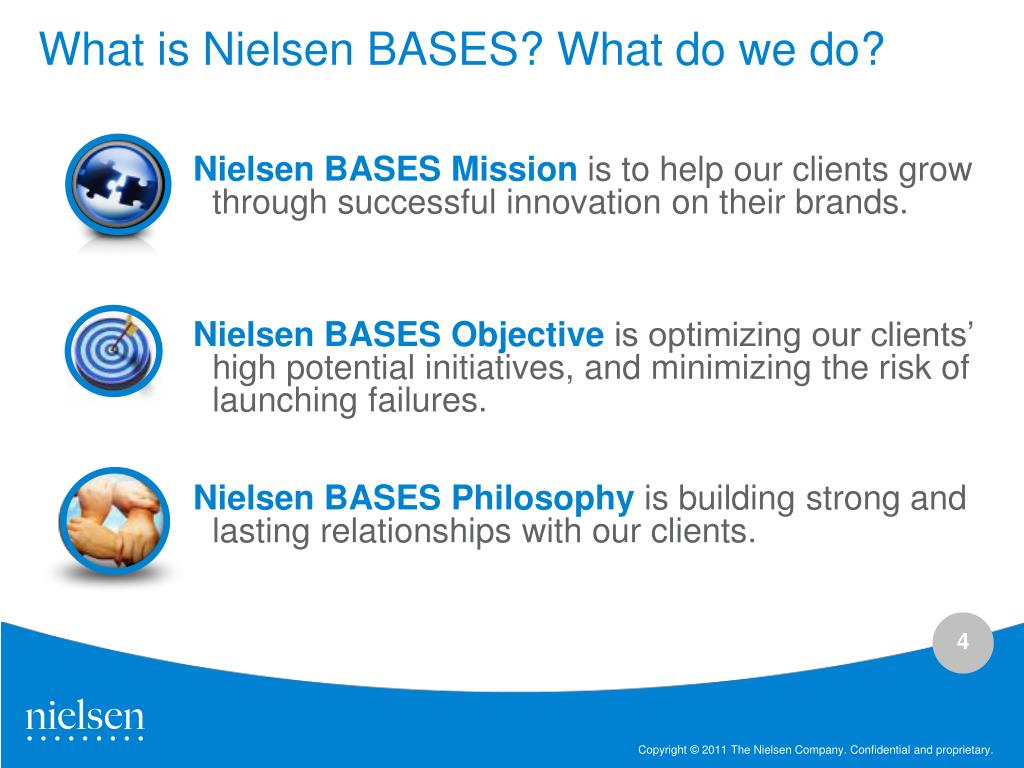 nielsen-bases-objective