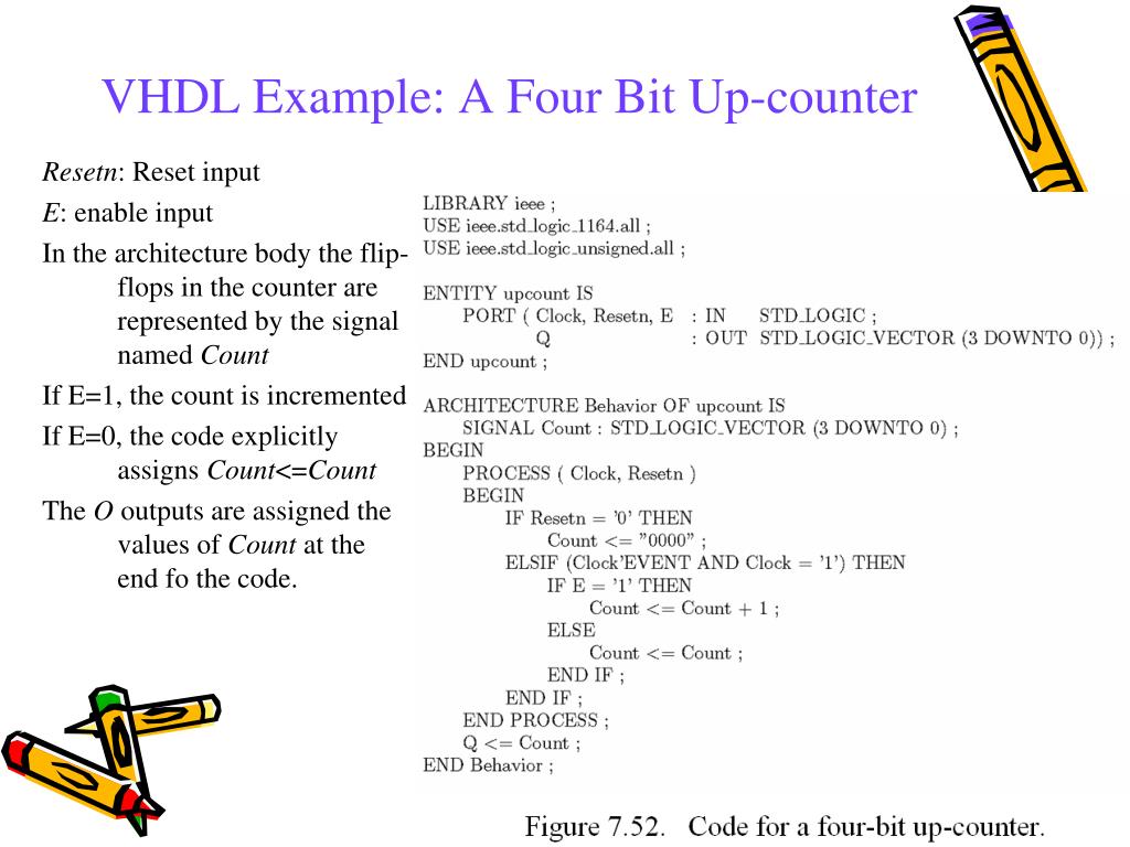 Solved] . 5: Create a 4-bit ring counter in Verilog [10 points] Next,... |  Course Hero