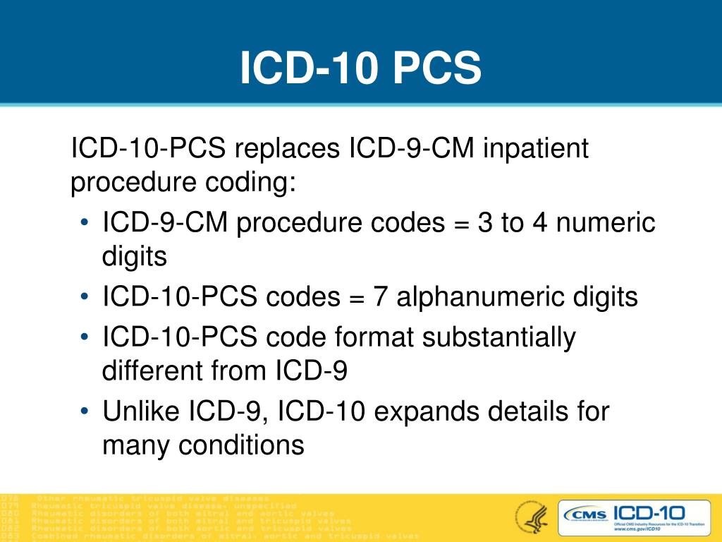 Код icd 0. ICD-O code 8490/3. ICD-фильтр. ICD-0 code 8213/0. ICD программа.