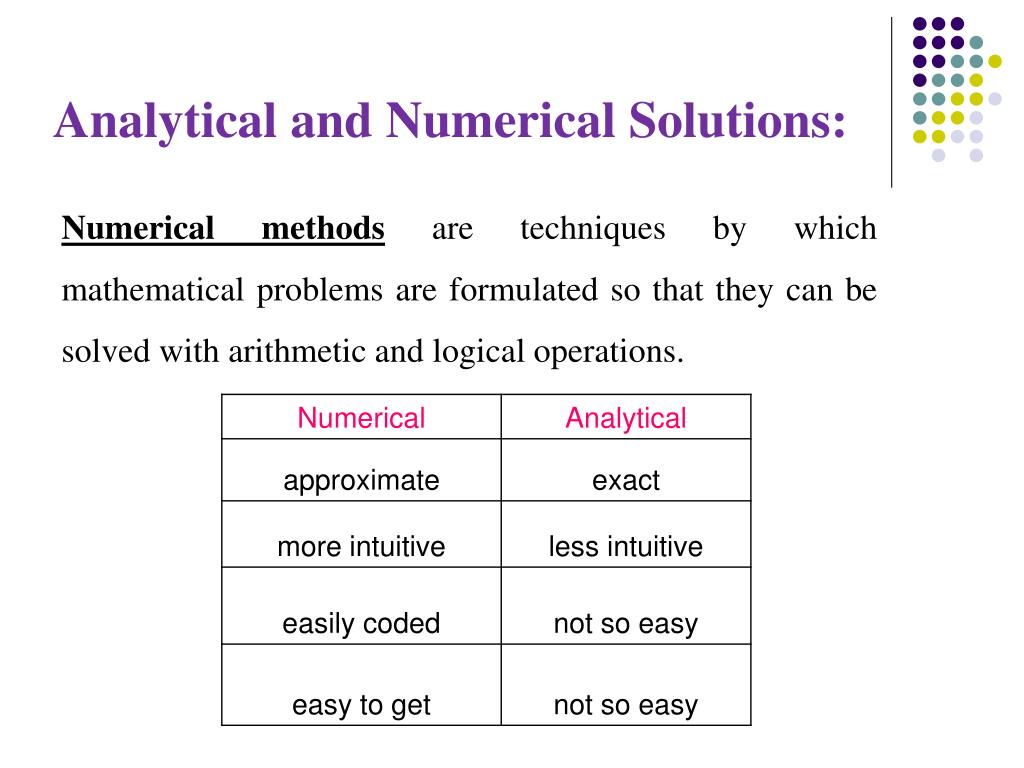 problem solving and numerical