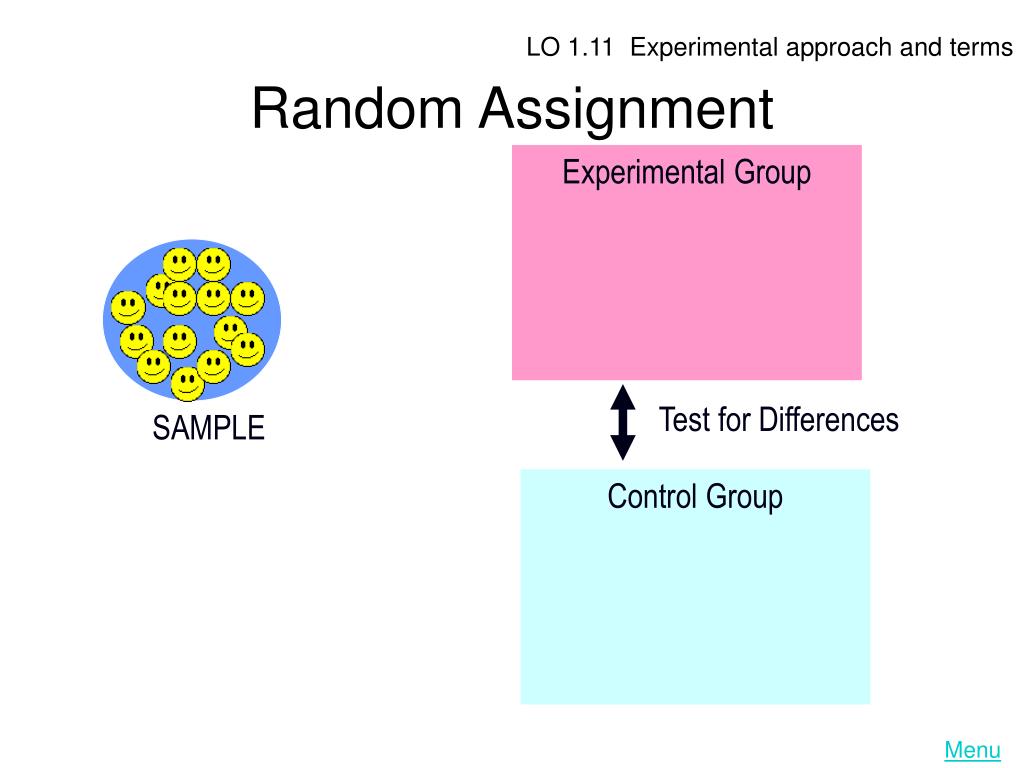 random assignment of the experimental and control groups