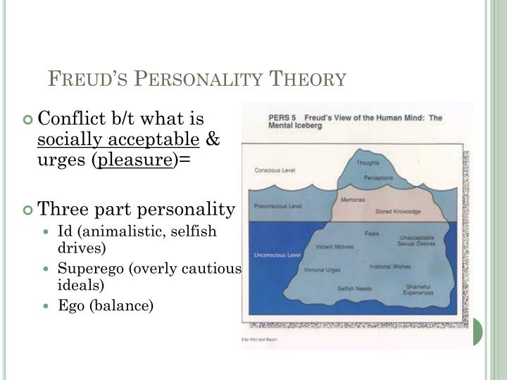 PPT - Freud's Theory of personality Development PowerPoint ...