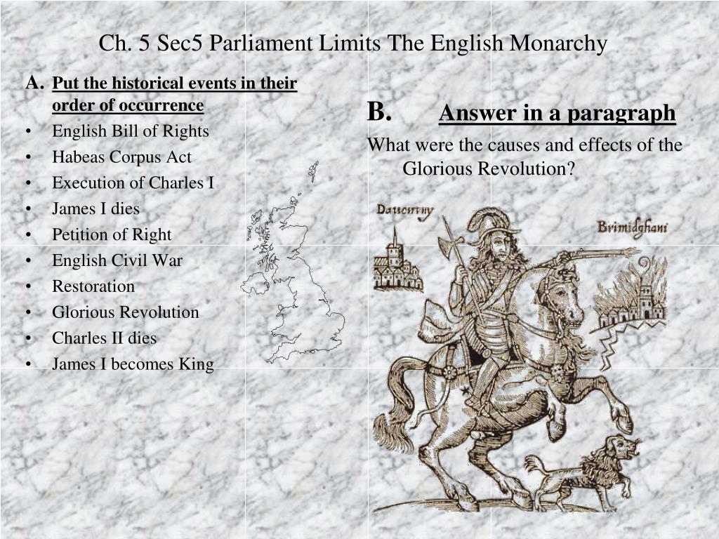 parliament-limits-the-english-monarchy