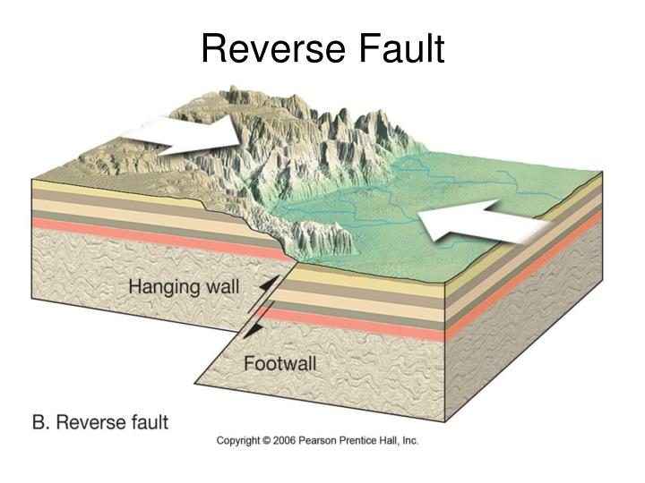 PPT Ch. 17 Crustal Deformation and Mountain Building PowerPoint
