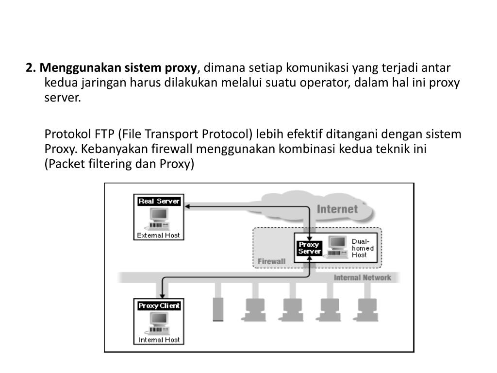 Протокол сервер файл огэ. Протокол сервер файл Информатика папка.