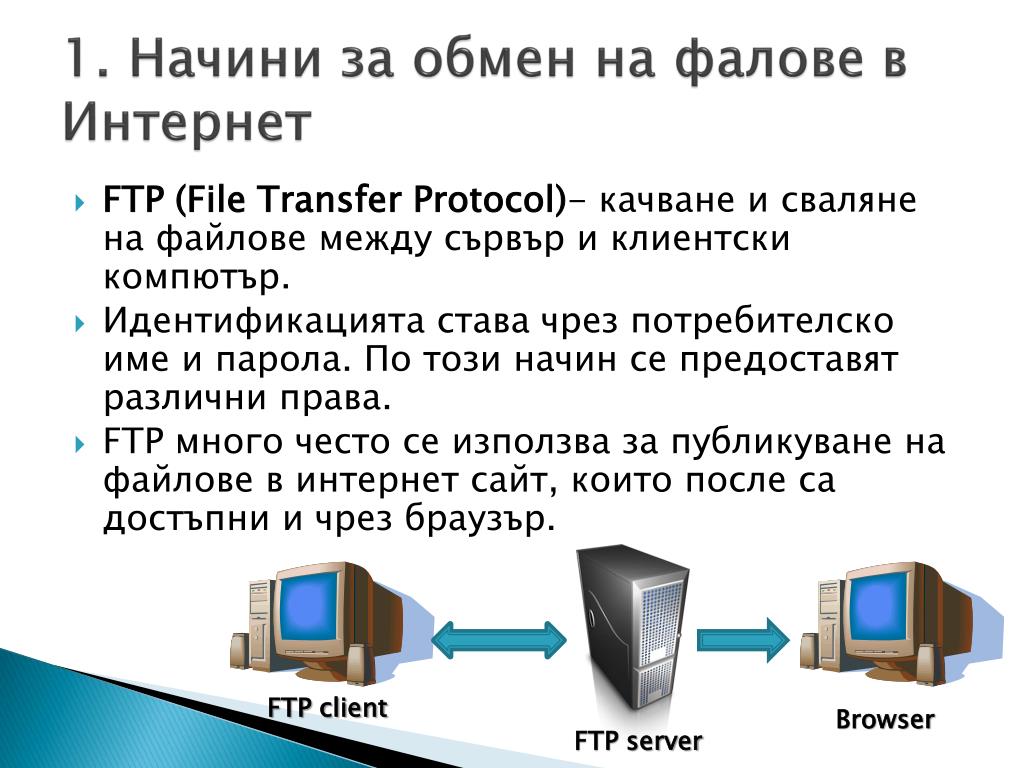 PPT - Обмен на файлове в Интернет PowerPoint Presentation - ID:5624373