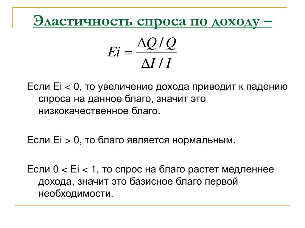 Эластичный спрос по доходу. Эластичность спроса. Эластичность спроса по доходу. Закон эластичности спроса. Эластичность спроса на благо.