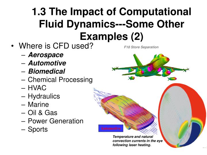 PPT 計算流體力學 Computational Fluid Dynamics (CFD) PowerPoint Presentation