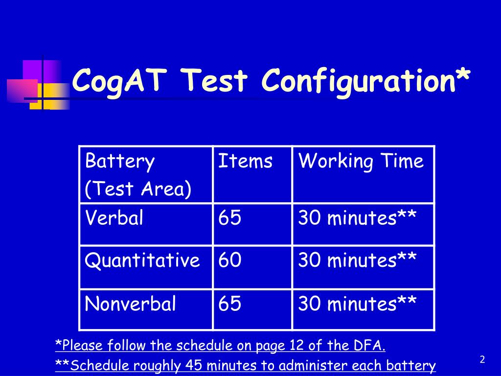 ppt-cognitive-abilities-test-cogat-2014-powerpoint-presentation-free-download-id-5625577