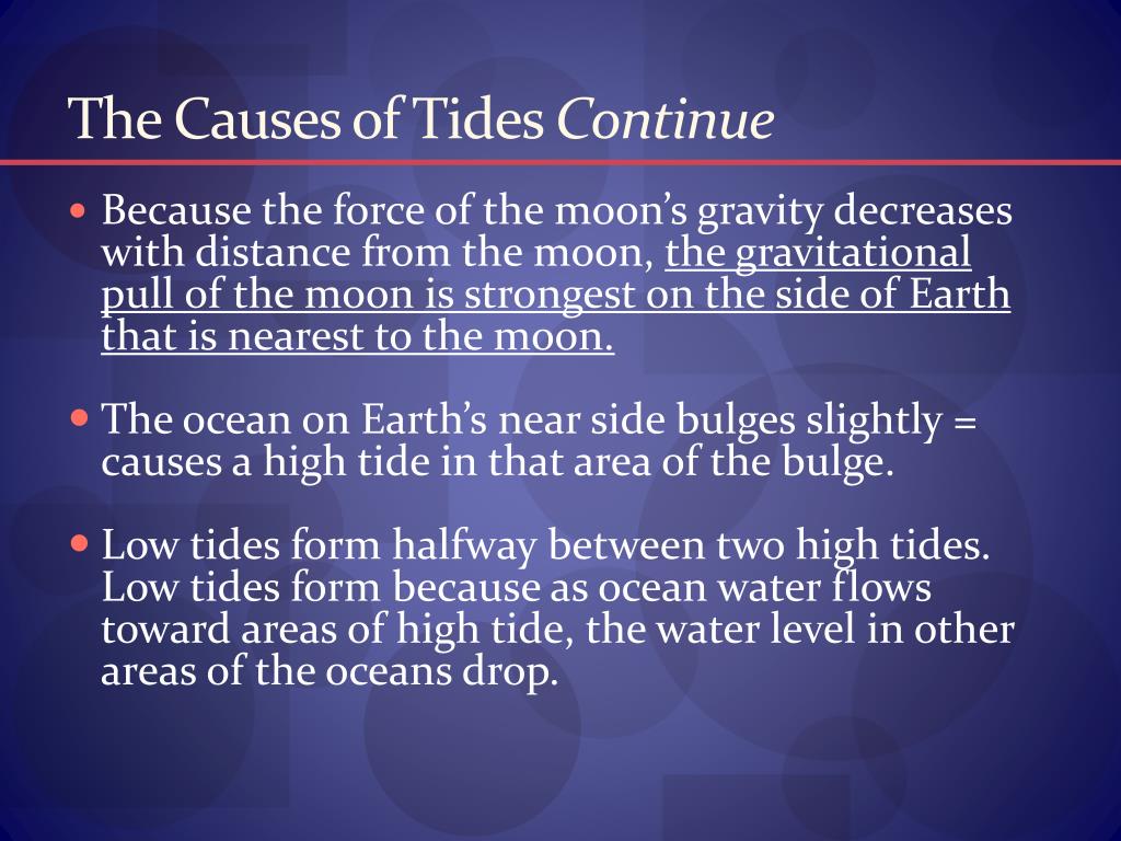 PPT - Tides PowerPoint Presentation, free download - ID:5625587
