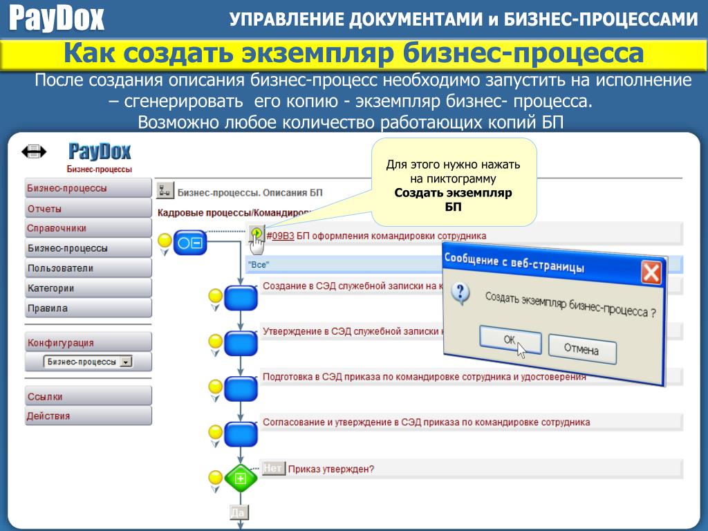 Сколько экземпляров электронных. Экземпляр бизнес-процесса это. Схема бизнес процесса электронный документооборот. PAYDOX электронный документооборот. Управление конфигурацией бизнес-процессов.