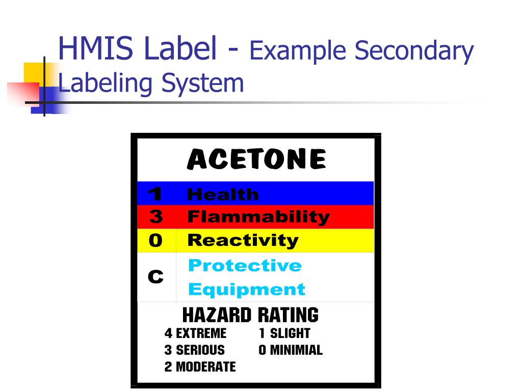 PPT - Chemical Hygiene Plan Training Program PowerPoint In Hmis Label Template
