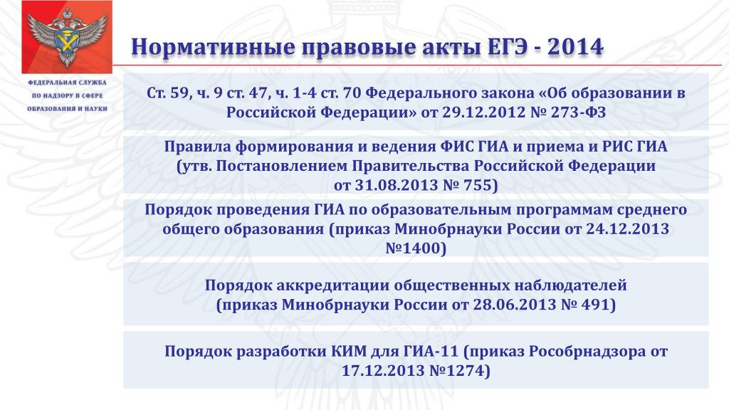 План конституция рф как нормативно правовой акт