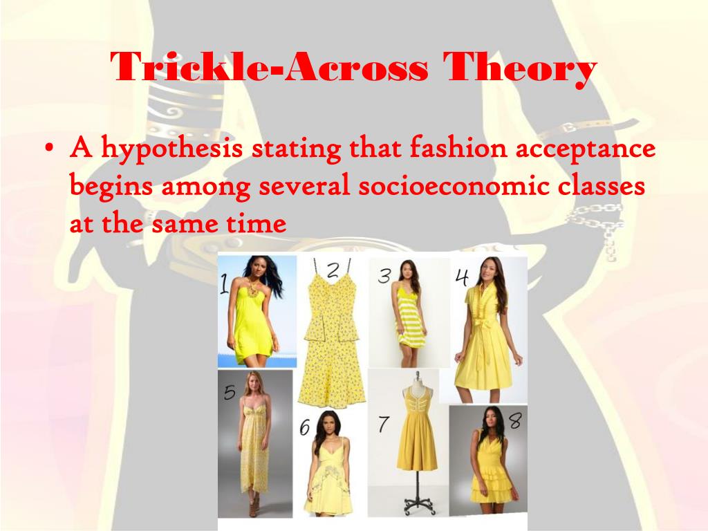 PPT - Chapter 5: Types of Fashions & Trends PowerPoint Presentation ...
