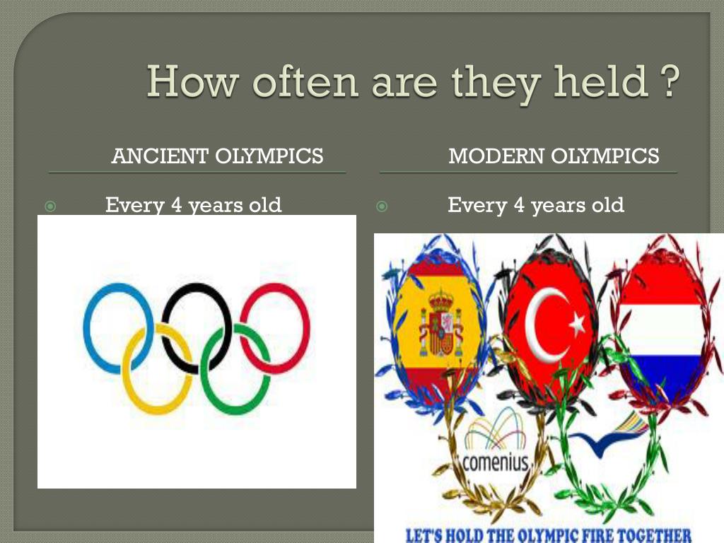 PPT COMPARING MODERN and ANCIENT OLYMPIC PowerPoint Presentation