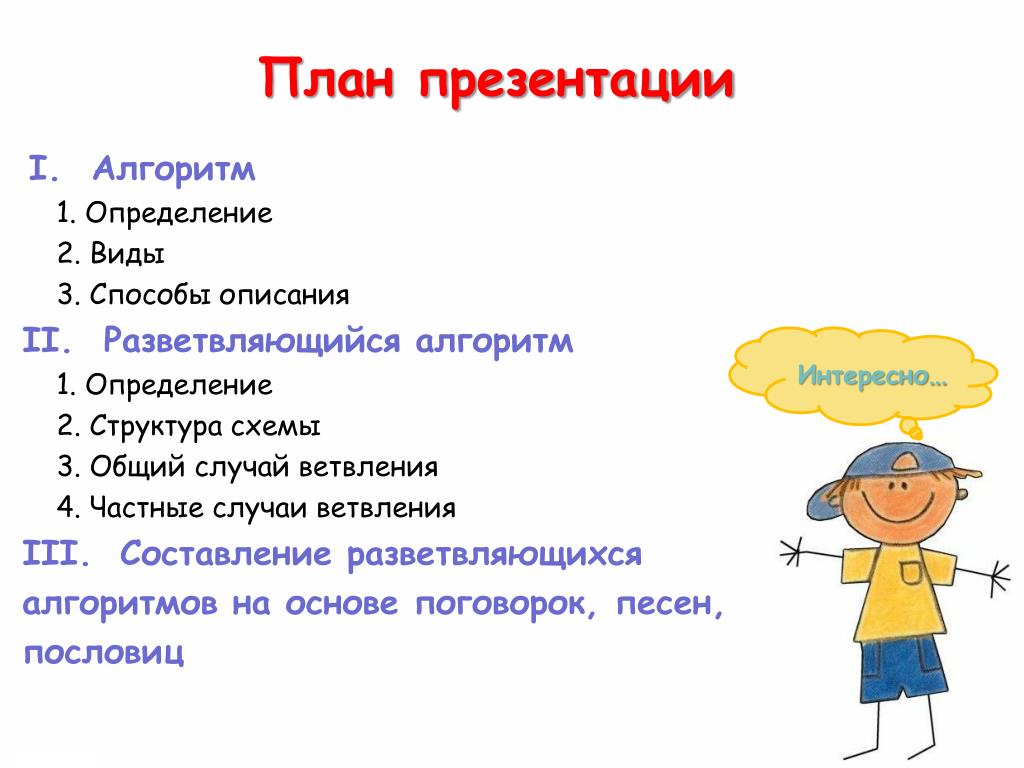 Сделать пл. План презентации. План темы презентации. Презентация план презентации. Как составить план презентации.