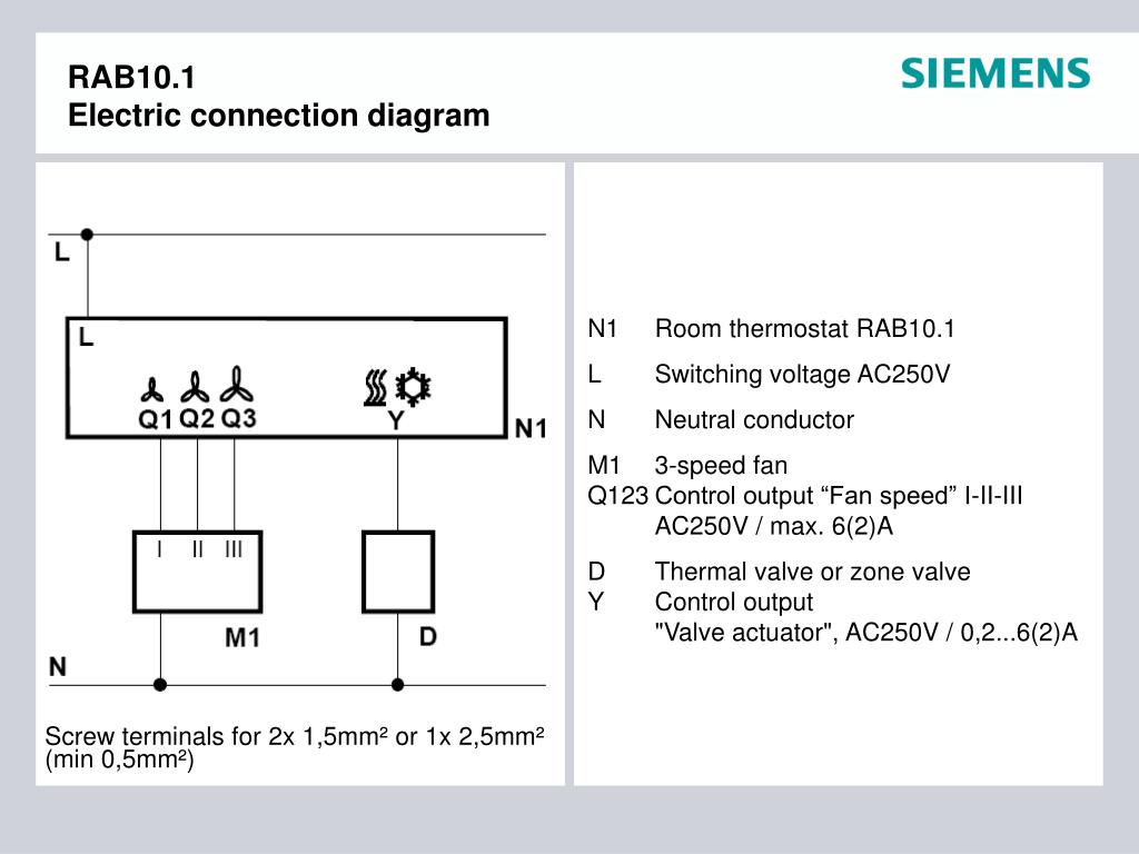User manual Siemens Landis & Staefa RDD10 (English - 12 pages)