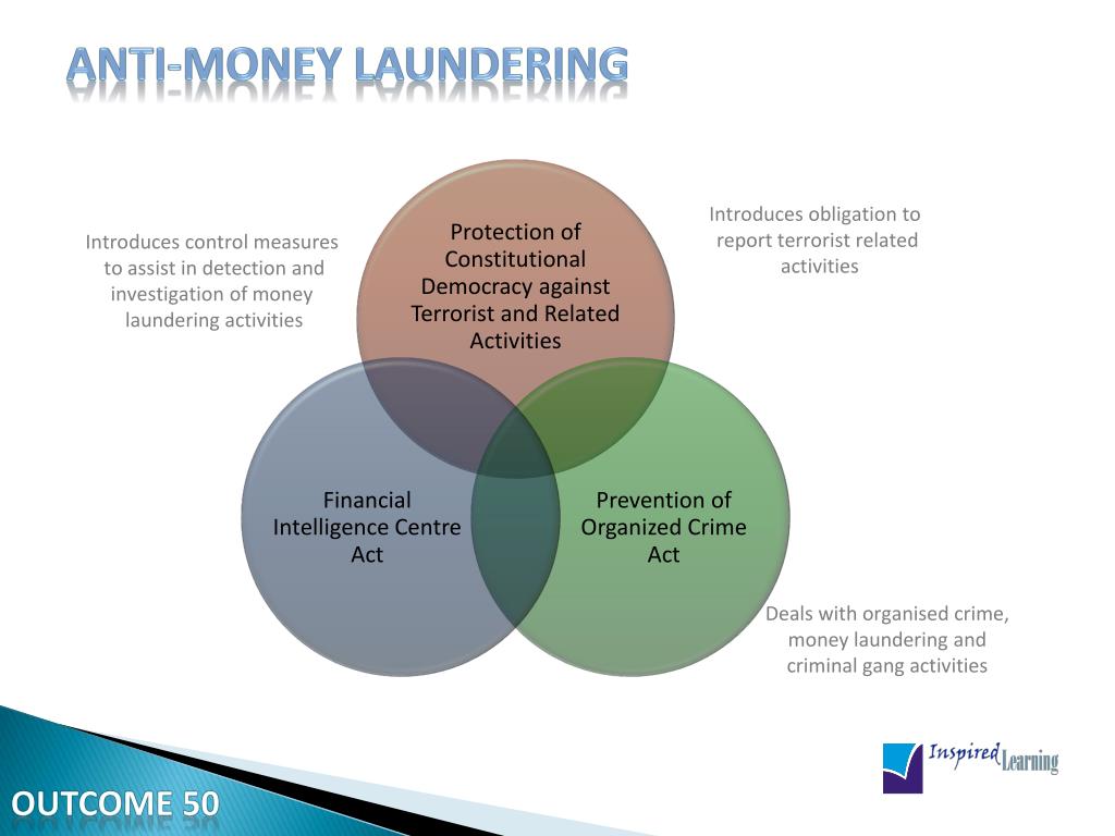 Ppt Anti Money Laundering Powerpoint Presentation Free Download Id 5628107