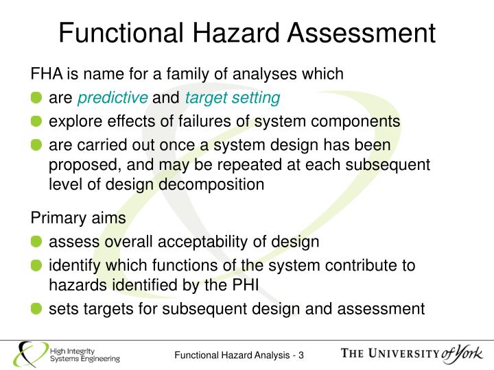 PPT - Functional Hazard Assessment PowerPoint Presentation - ID:5628467