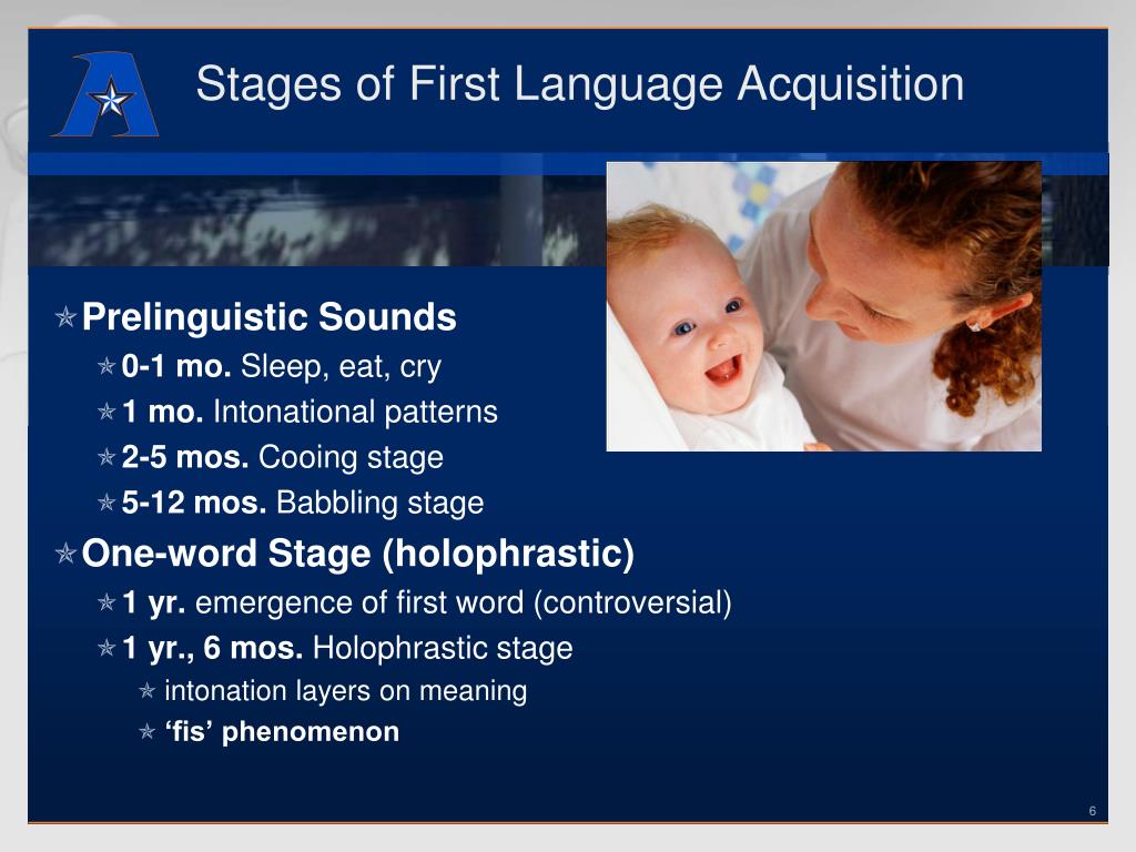 first language acquisition research topics