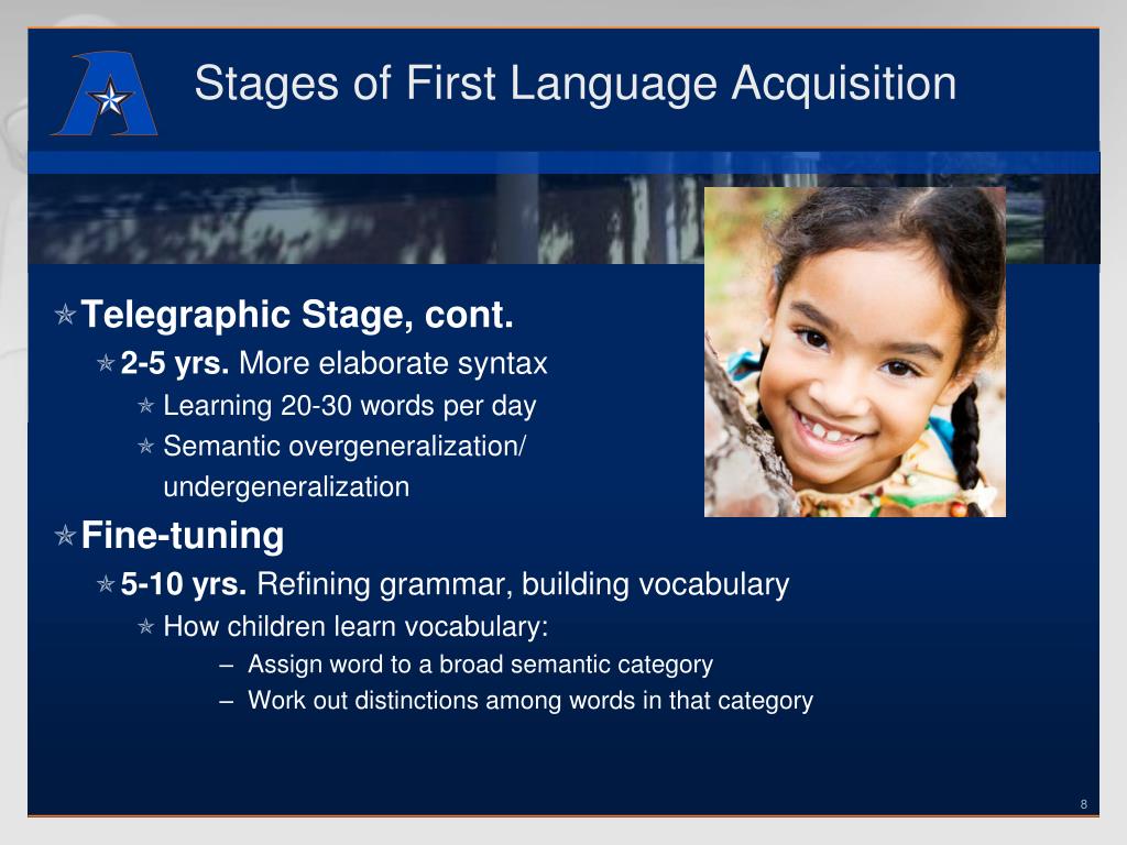 first language acquisition research topics