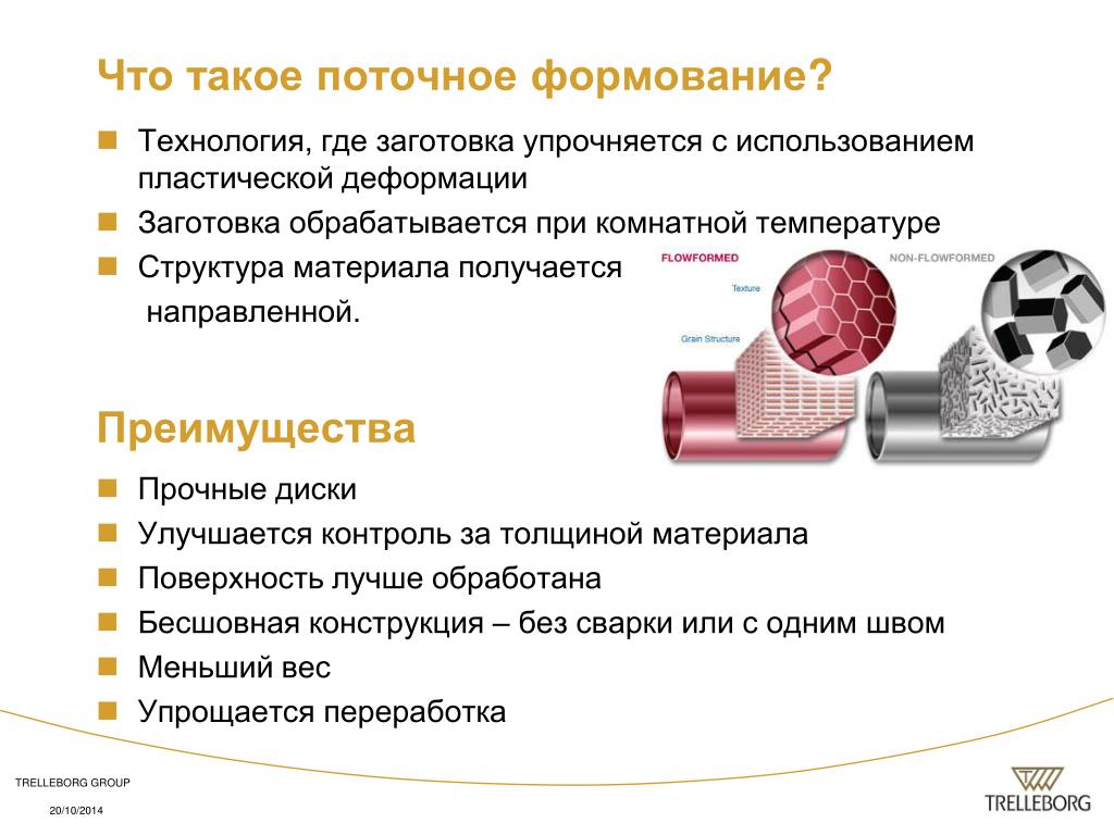 Можно поточнее объяснить. Технологии пластического формования материалов 6 класс технология. Производственные технологии пластического формования. Технология пластического формования. Технология пластического формирования материалов.