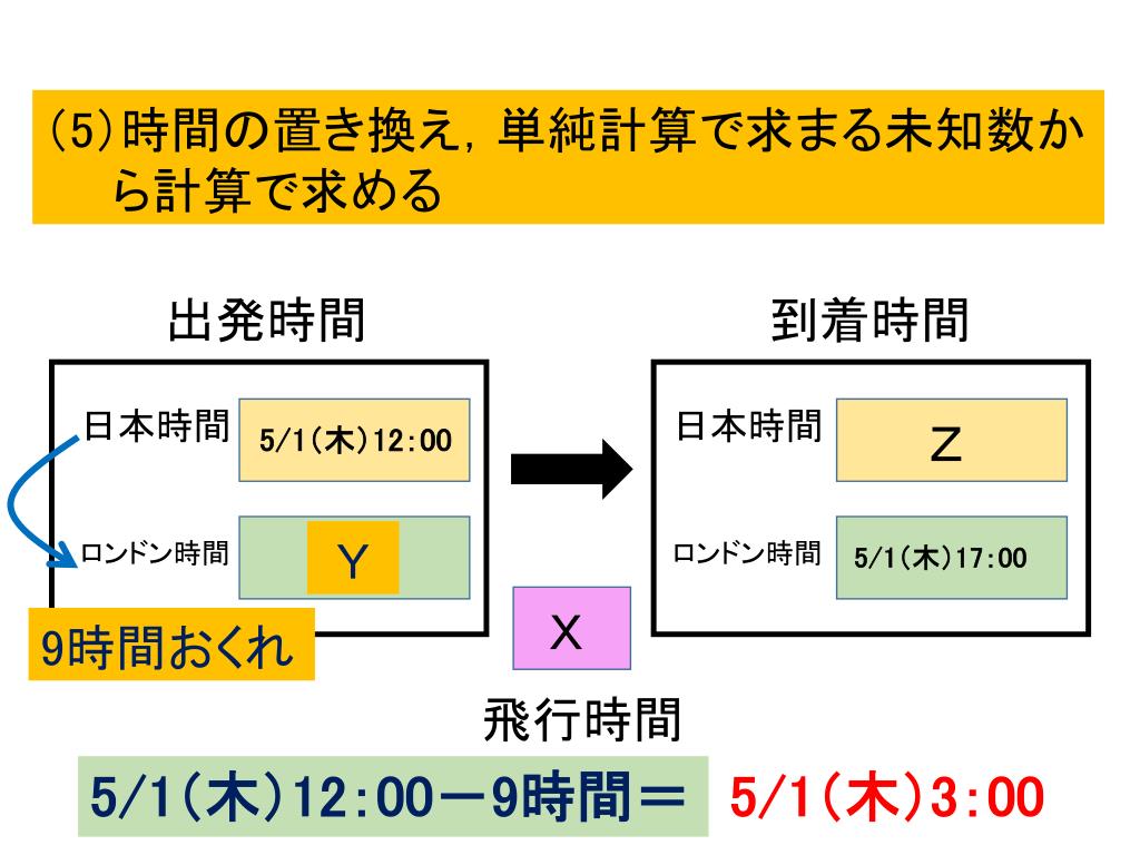 Ppt 時差計算 1 Powerpoint Presentation Free Download Id Ppt 時差計算 1 Powerpoint Presentation Free Download Id